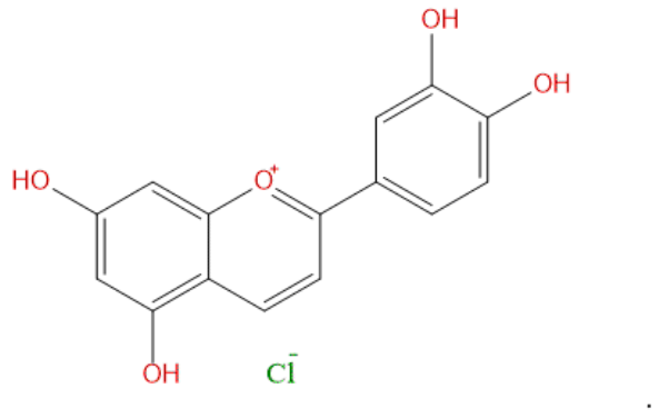 Luteolinidin chloride