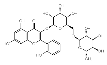 Datiscin