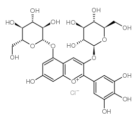 Delphinidin-3,5-O-diglucoside chloride