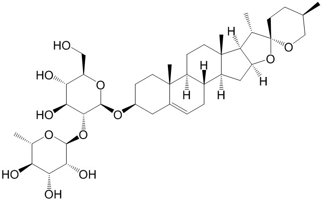 Prosapogenin A