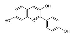 Guibourtinidin chloride