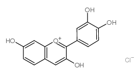 Fisetinidin chloride