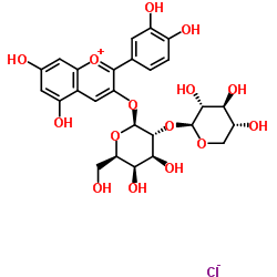 Cyanidin-3-O-lathyroside chloride