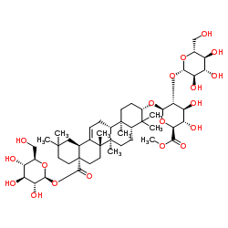 Chikusetsusaponin V methyl ester