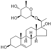 Periplocoside N