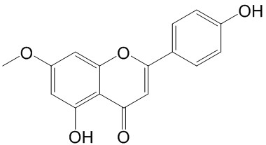 Genkwanin