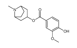 Phyllalbine