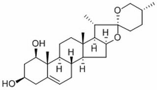 Ruscogenin