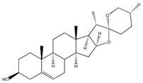 Diosgenin