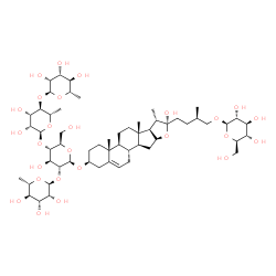 Dichotomin