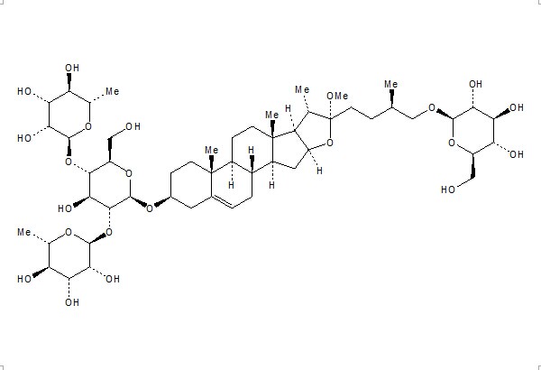 Methyl protodioscin
