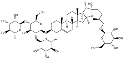 Protodioscin