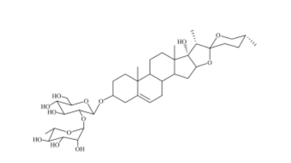 Polyphyllin VI