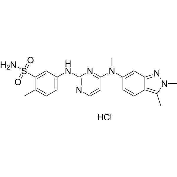 Pazopanib HCl (GW786034 HCl)