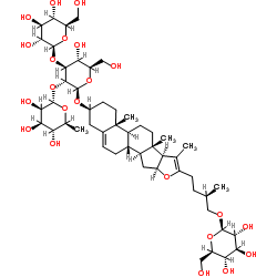 Pseudoprotogracillin