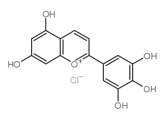 Tricetinidin chloride