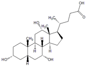 Cholic acid
