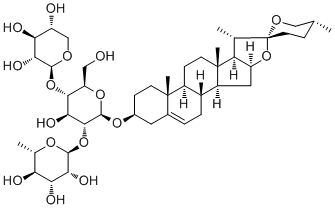 Sprengerinin C